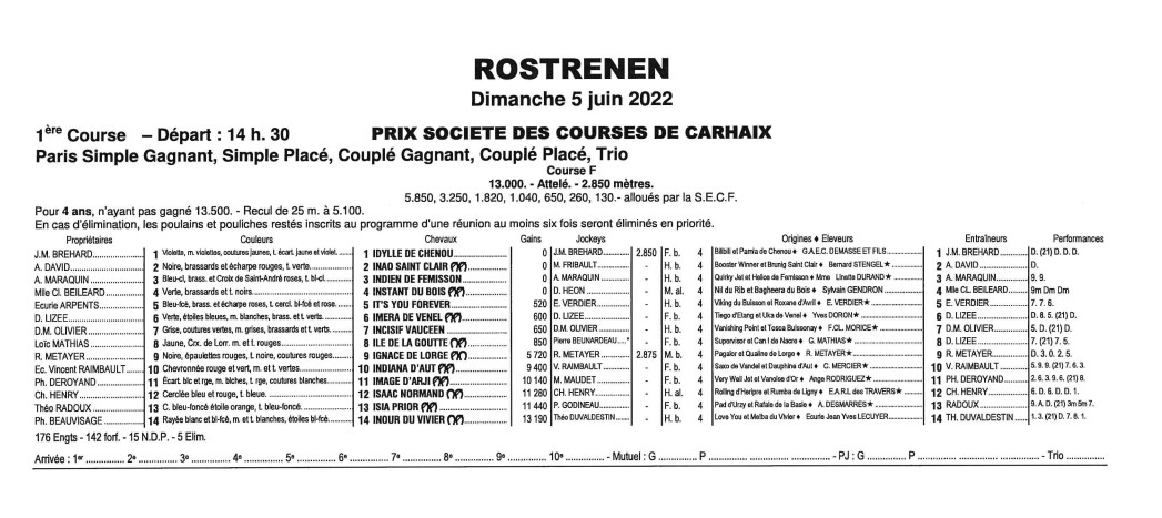 schr 220605 programme 1
